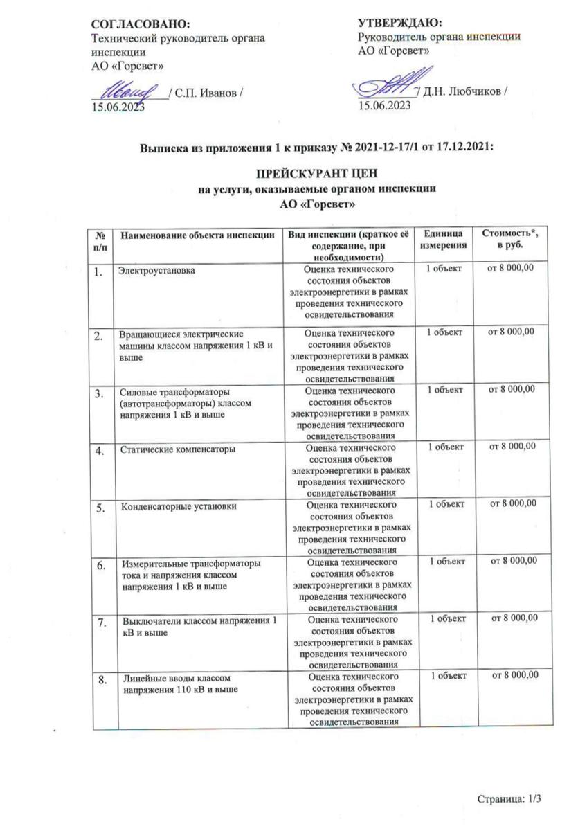 Примерная стоимость выполнения органом инспекции работ по оценке соотв